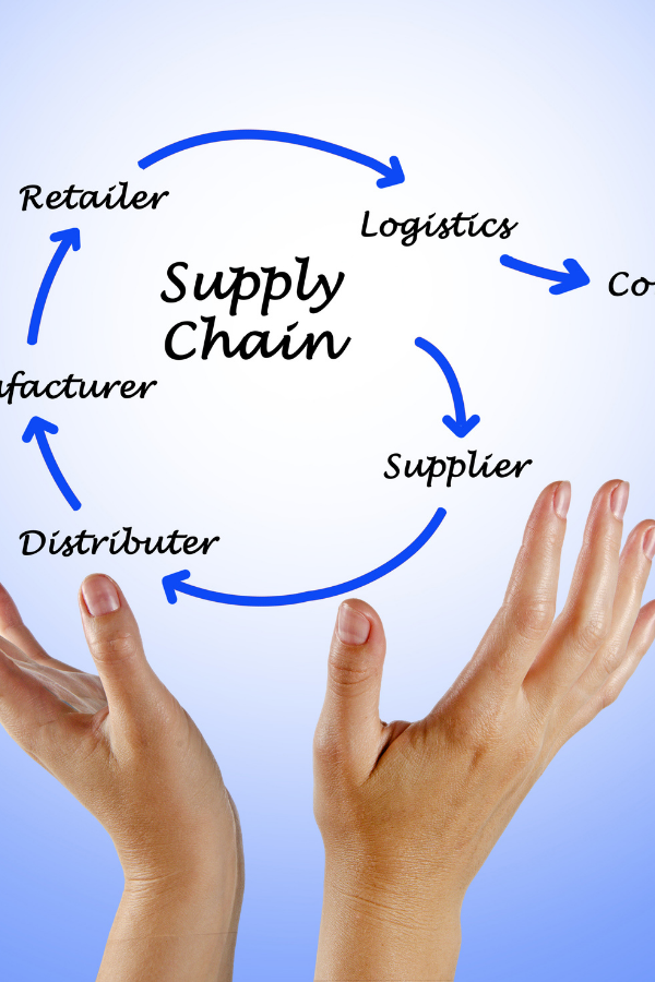 supply-agency-management